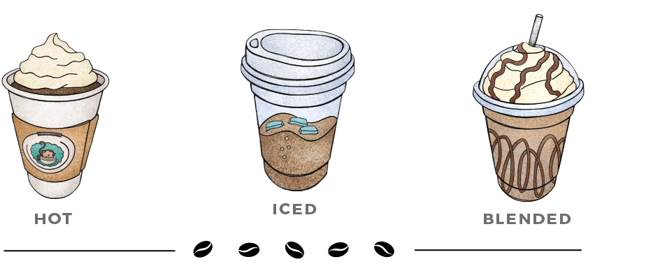 Hot Iced and Blended Mocha Monkey Drinks graphic